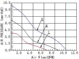 投影仪买球体育电竞官网全站